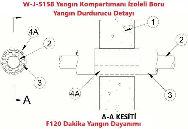 W-J-5158 Yangın Kompartımanı İzoleli Boru Yangın Durdurucu Detayı