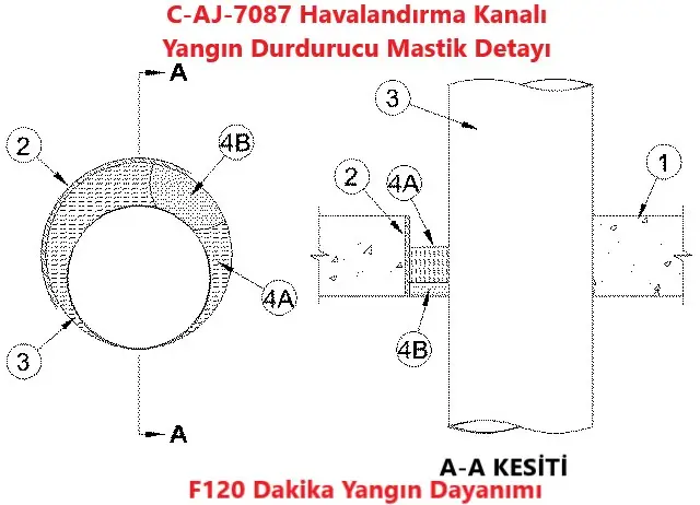 C-AJ-7087 Havalandırma Kanalı Yangın Durdurucu Mastik Detayı