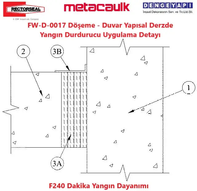 FW-D-0017 Döşeme - Duvar Yapısal Derzde Yangın Durdurucu Uygulama Detayı