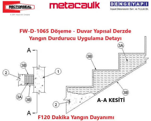 FW-D-1065 Döşeme - Duvar Yapısal Derzde Yangın Durdurucu Uygulama Detayı