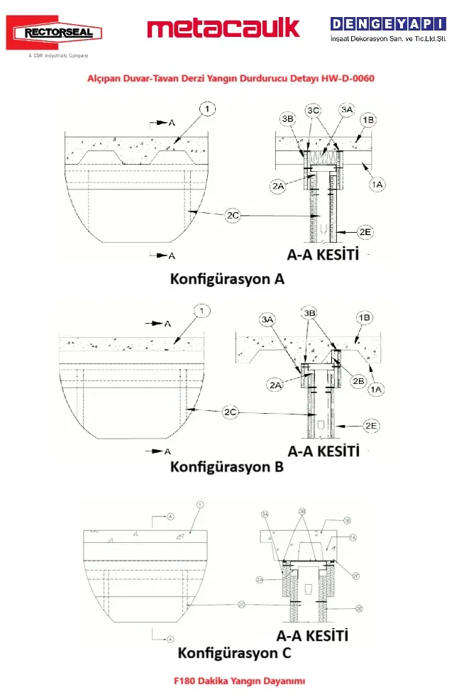 Alçıpan Duvar-Tavan Derzi Yangın Durdurucu Detayı HW-D-0060