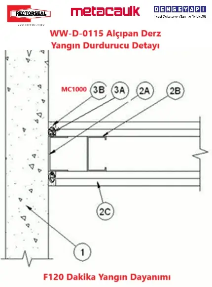 WW-D-0115 Alçıpan Derz Yangın Durdurucu Detayı