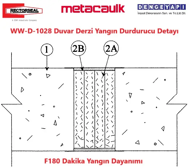 WW-D-1028 Duvar Derzi Yangın Durdurucu Detayı