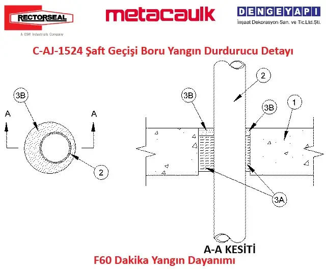 C-AJ-1524 Şaft Geçişi Boru Yangın Durdurucu Detayı