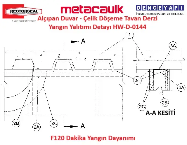 Alçıpan Duvar - Çelik Döşeme Tavan Derzi Yangın Yalıtımı Detayı HW-D-0144