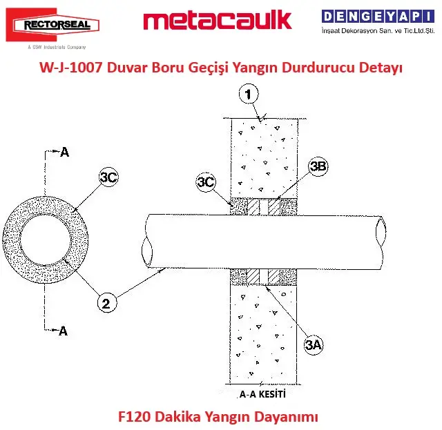 W-J-1007 Duvar Boru Geçişi Yangın Durdurucu Detayı