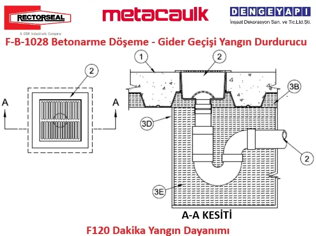 F-B-1028 Betonarme Döşeme - Gider Geçişi Yangın Durdurucu